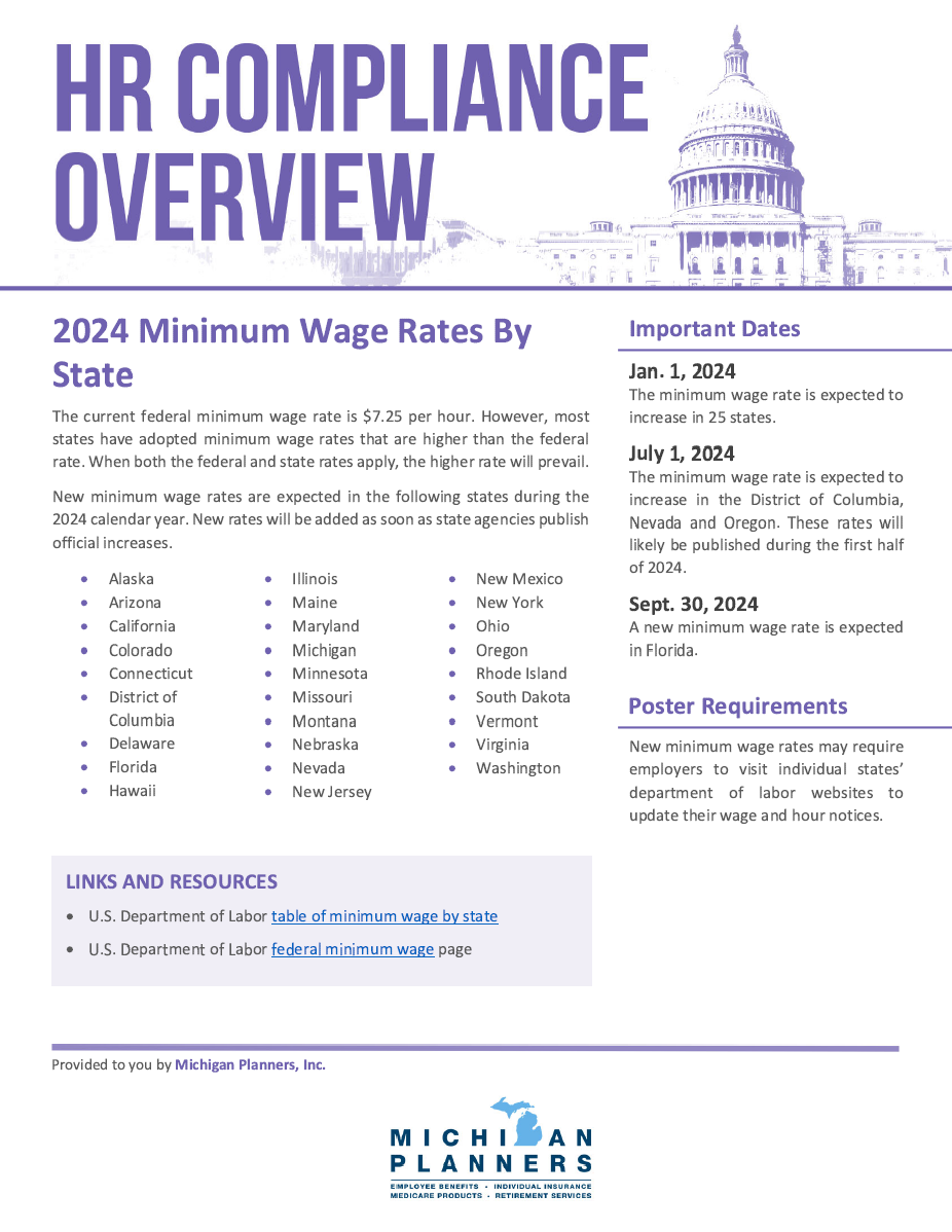 2024 Hr Minimum Wage Rates